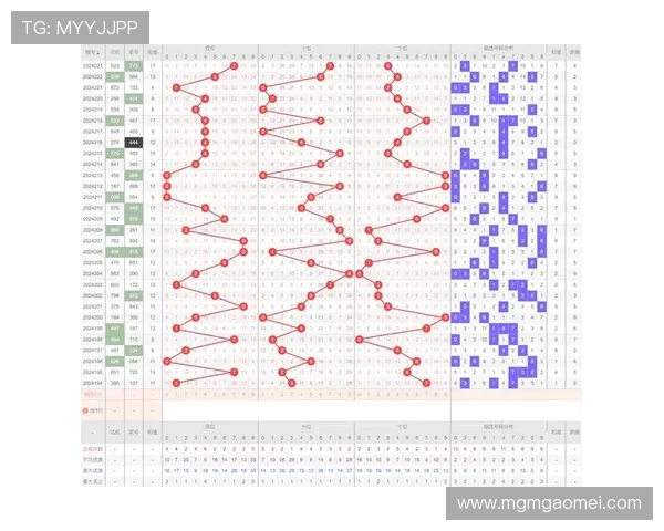 全面解析多福多财角子机的游戏规则与玩法策略提升你的中奖几率