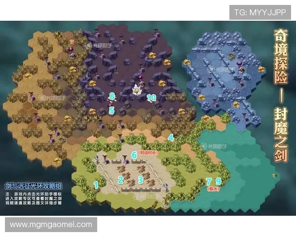 如何通过大阳城数字站获取最新游戏资讯与第一手攻略内容